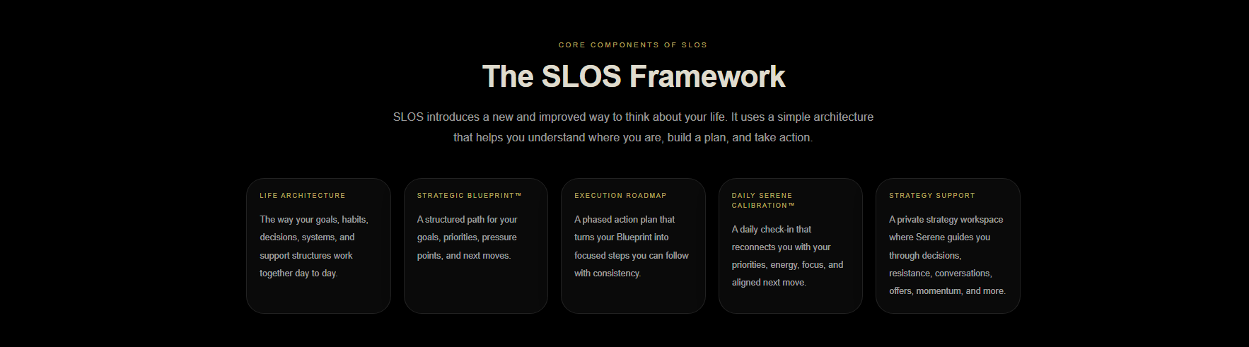 Homepage SLOS Framework
