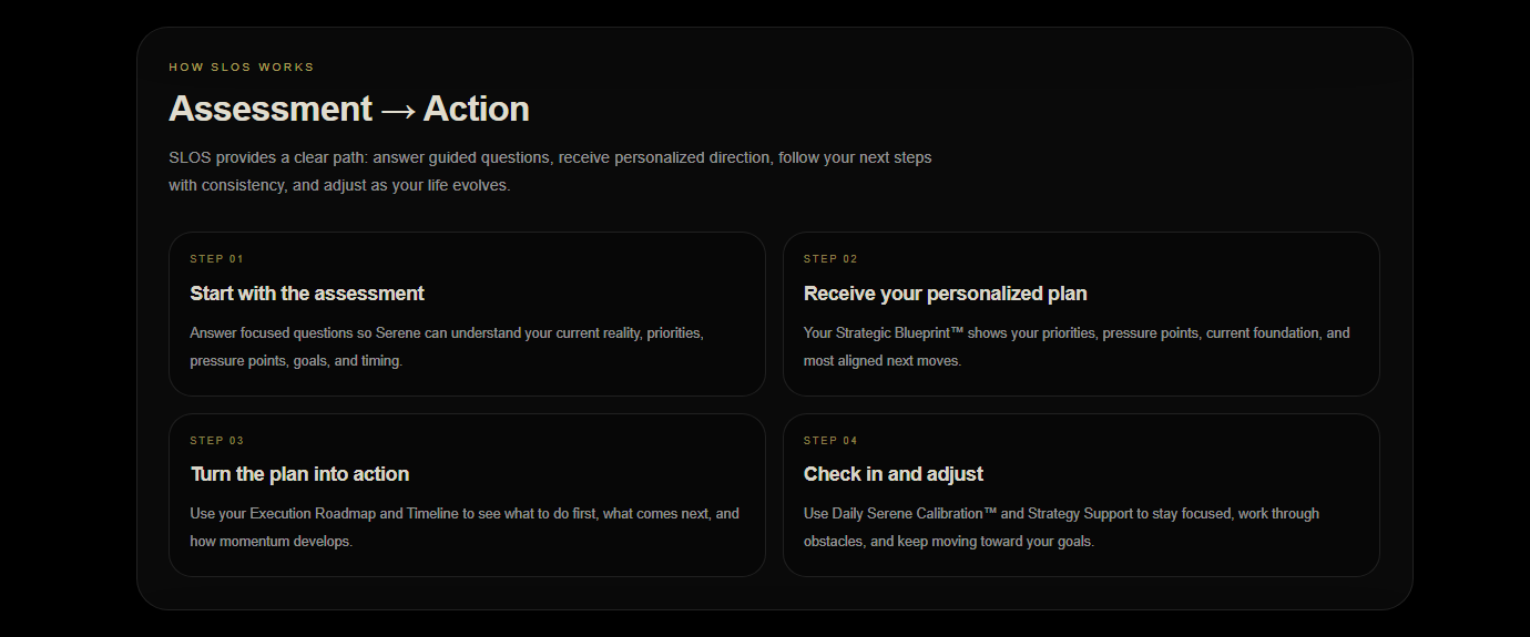 LAA™ Assessment to Action