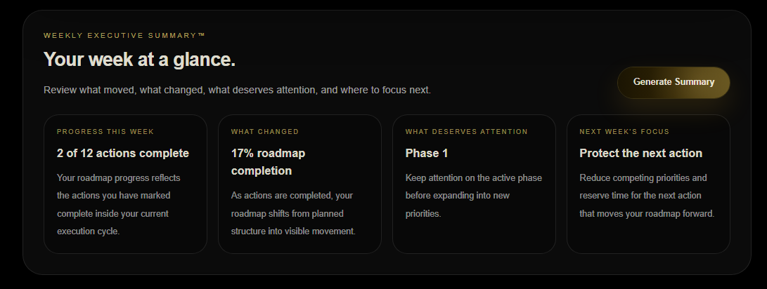 Execution Weekly Summary 1