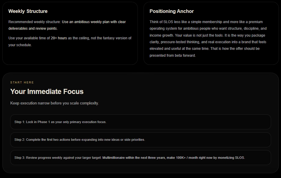 Execution Weekly Structure Focus
