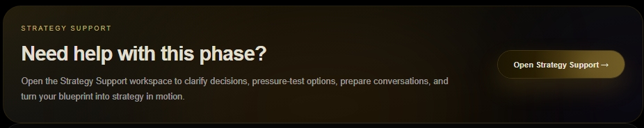 Execution Strategy Support CTA