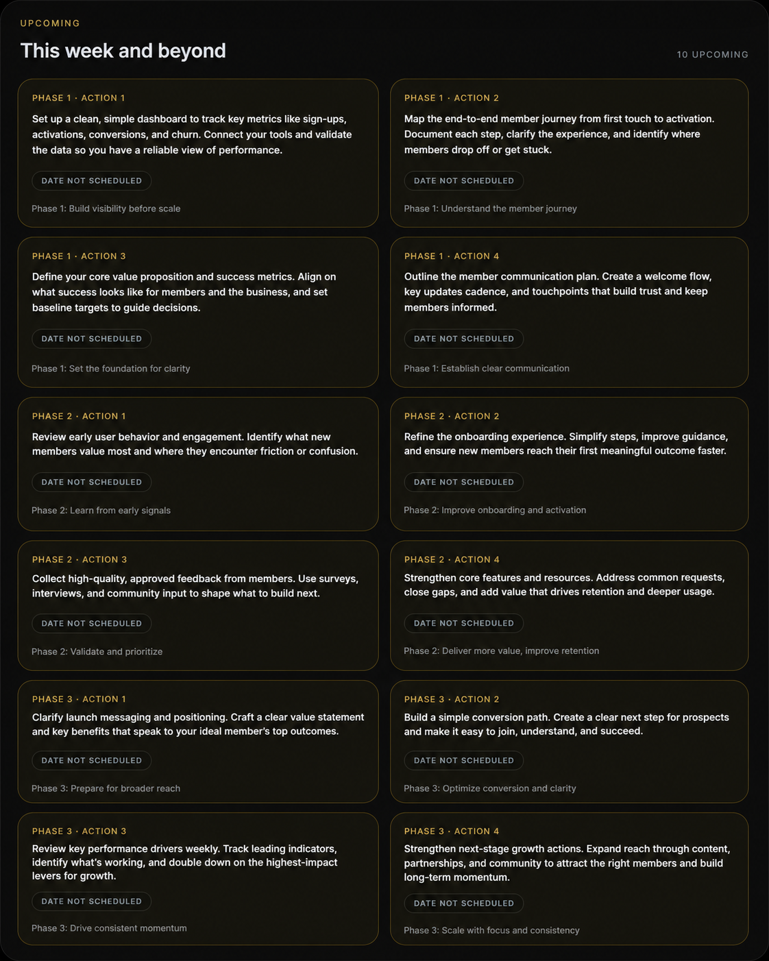 Timeline Upcoming Actions