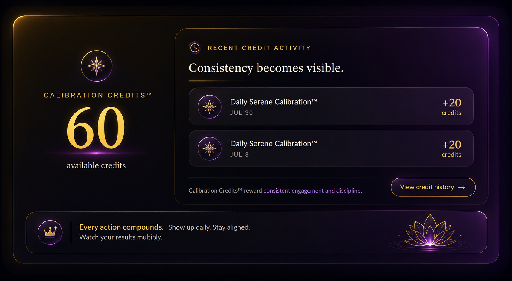 DSC Calibration Credits